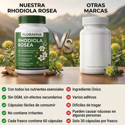 FloraViva™ | Extracto de Rhodiola Rosea | Rinde al máximo sin estrés y sin niebla mental