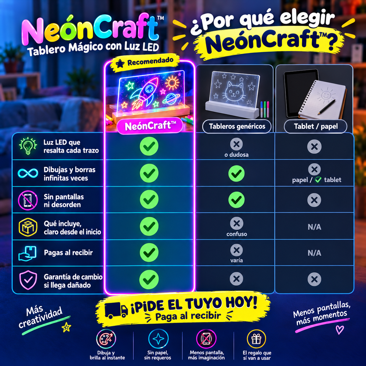 NeónCraft™ | Tablero Mágico con Luz LED | Dibuja Sin Desorden Ni Pantallas