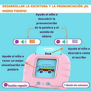 BilingüeKids| Escucha, aprende y repite de manera divertida el inglés