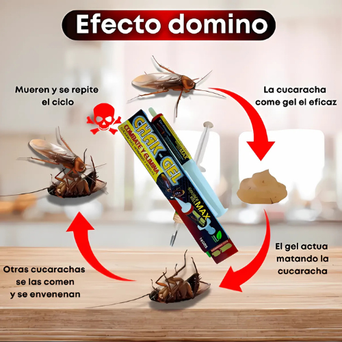 🛍️ Combo ChakGel| Elimina cucarachas desde la raíz sin olores ni químicos agresivos Llévate 2 y paga 1