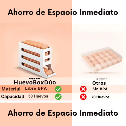 HuevoBoxDúo| Dispensador higiénico y compacto – Pack 2x1 -Evita roturas + Más Limpieza