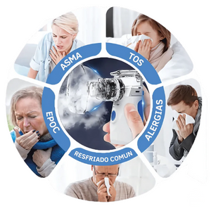Nebulizer| Alivio Respiratorio Inmediato para tu Hijo
