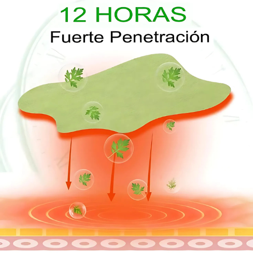 ArtiflexPatch| Parches de alivio natural para tus rodillas 🌿🦵