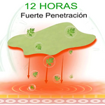 ArtiflexPatch| Parches de alivio natural para tus rodillas 🌿🦵