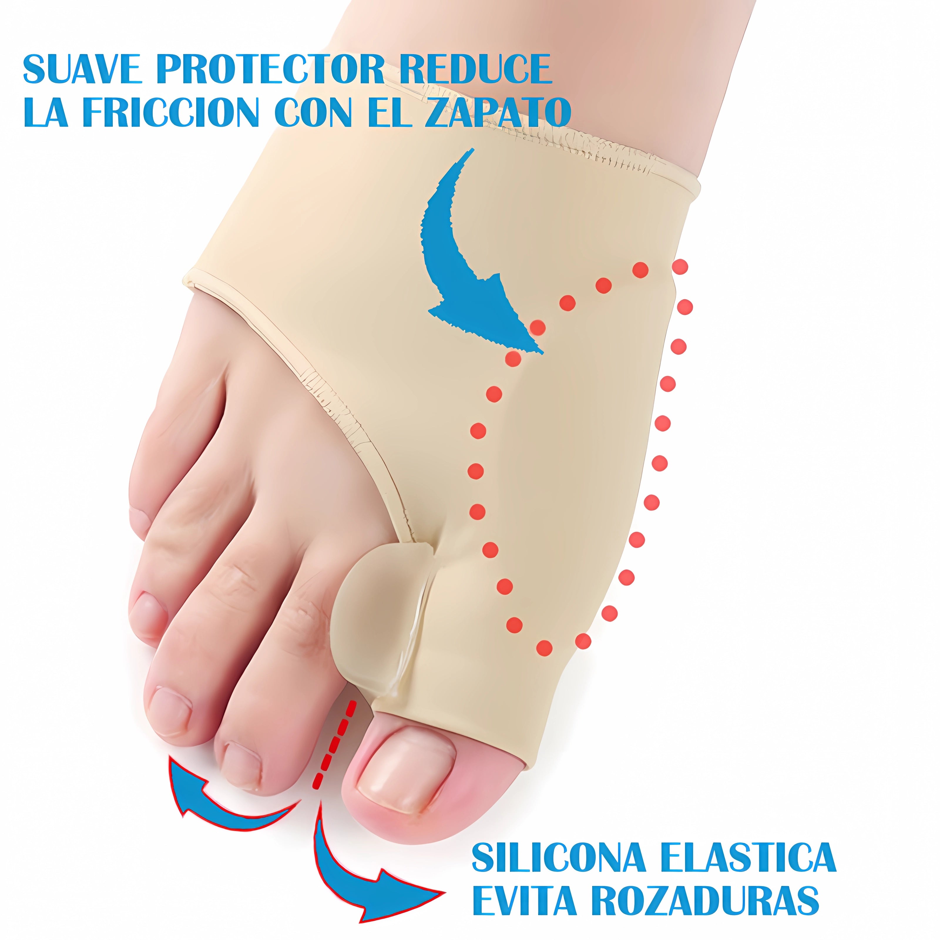 Corrector de Juanetes PieRelax| Pies sin Dolor y Libres de Juanetes 🦶