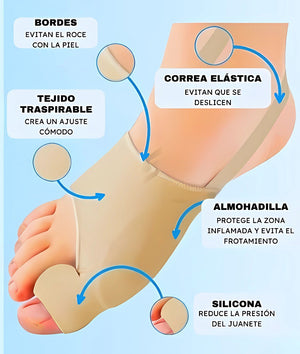 Corrector de Juanetes PieRelax| Pies sin Dolor y Libres de Juanetes 🦶