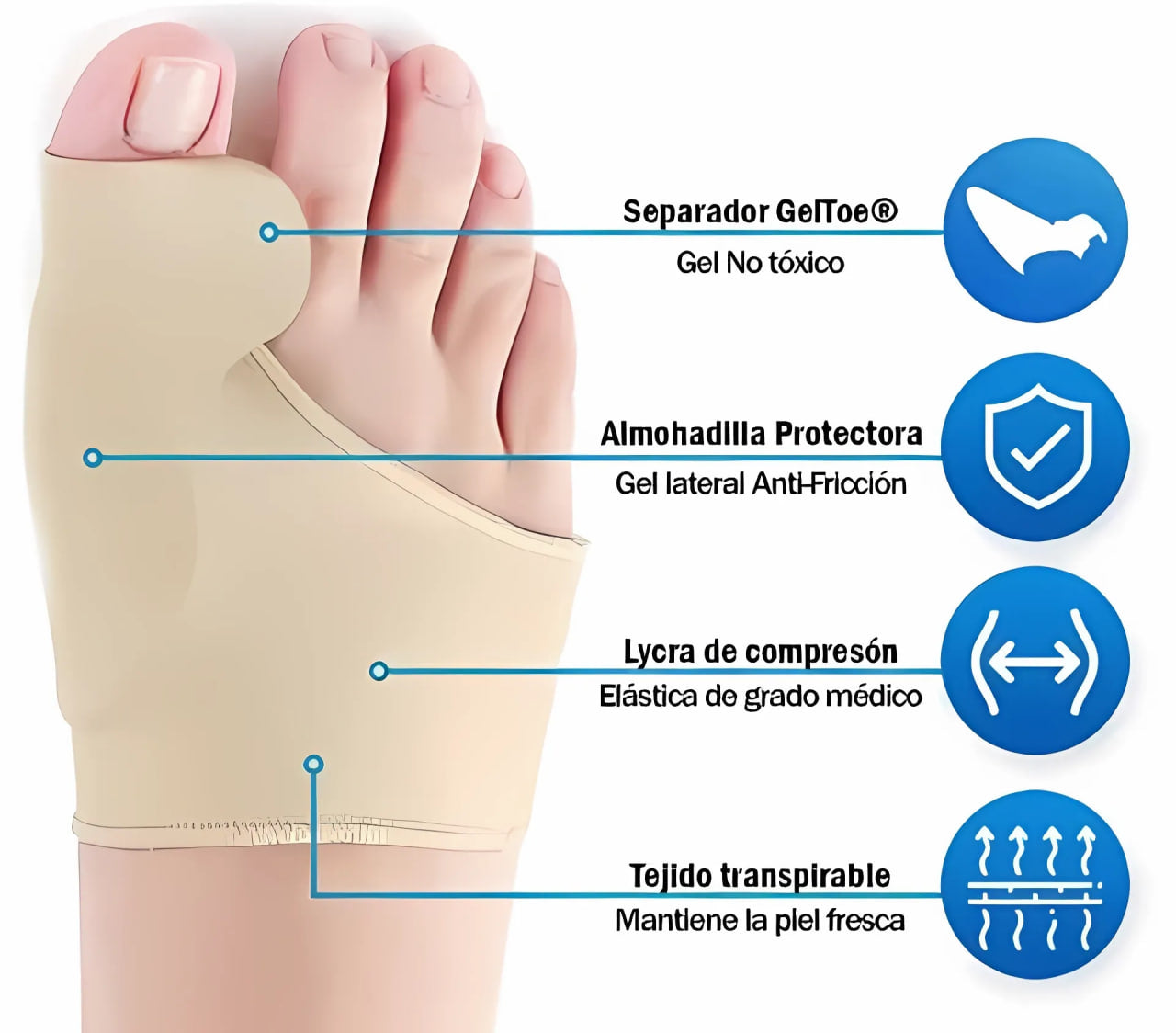 Corrector de Juanetes PieRelax| Pies sin Dolor y Libres de Juanetes 🦶