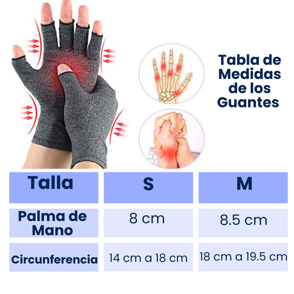 Guantes de Compresión FlexiAlivio|Comodidad y alivio para manos adoloridas🖐🧤