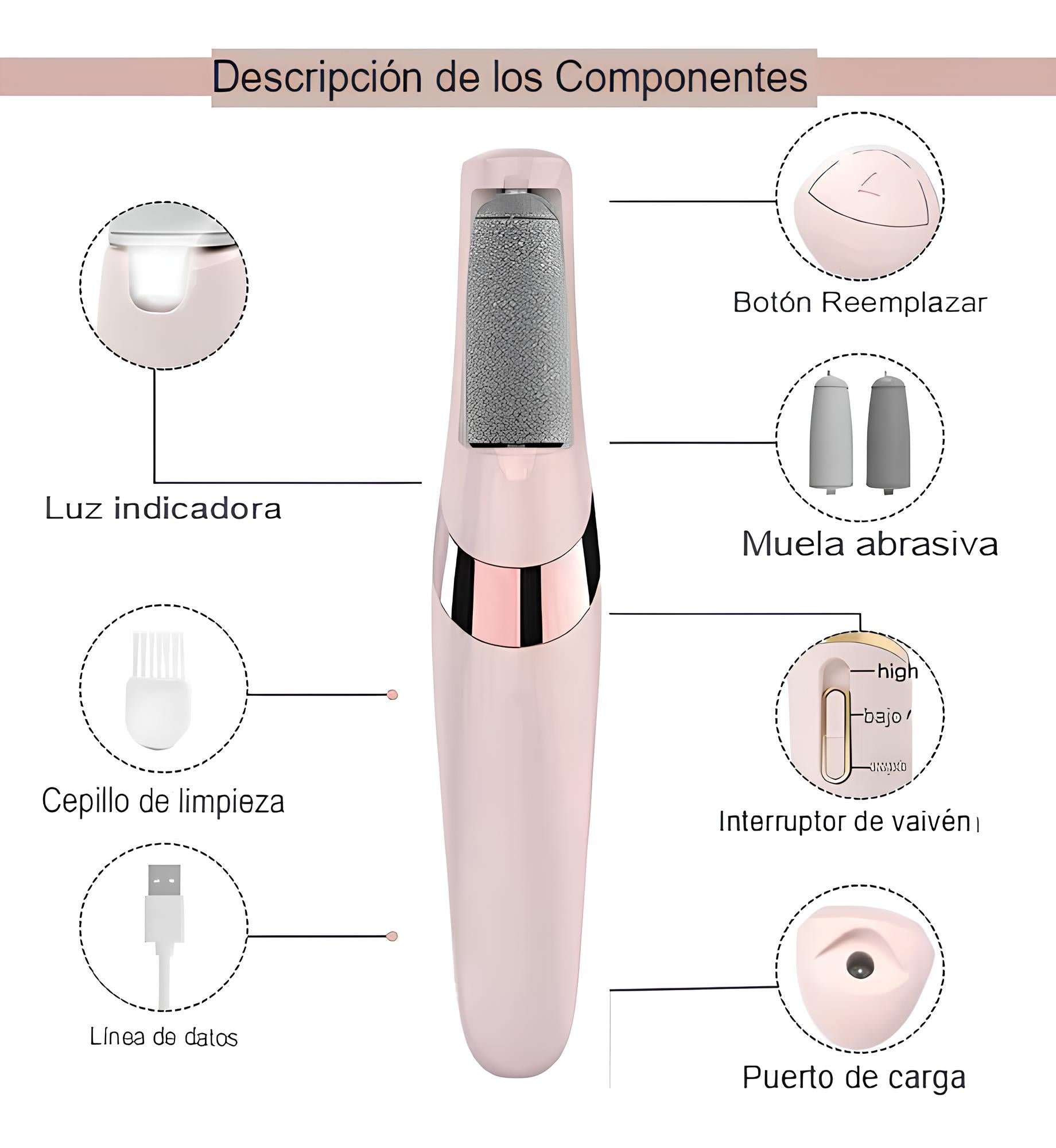 Removedor de Callos PediPerfect| Pedicura Sin Molestias ni Dolor 🦶💎